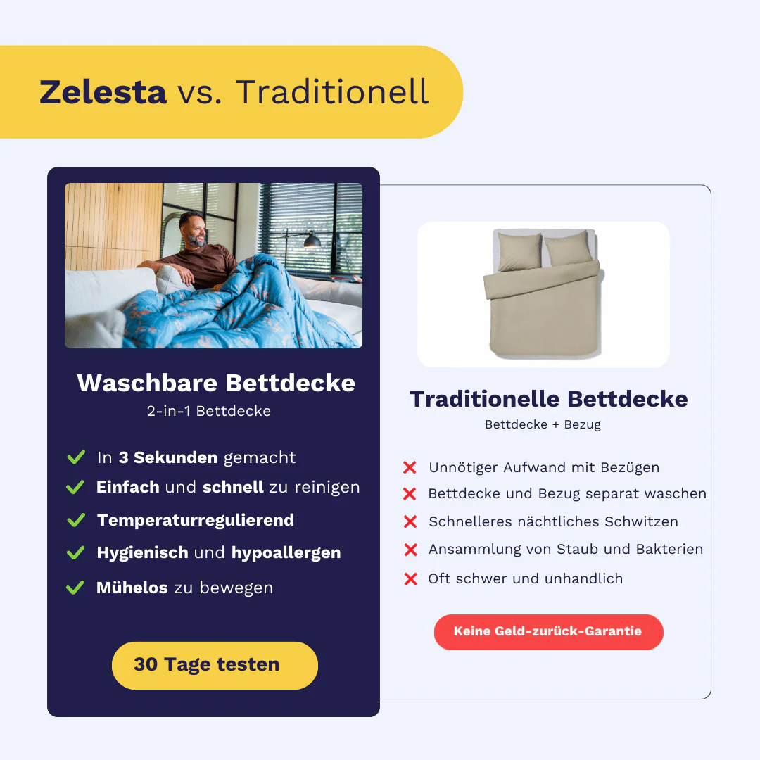 Zelesta Royalbed - Petrol & Lila - Image 9