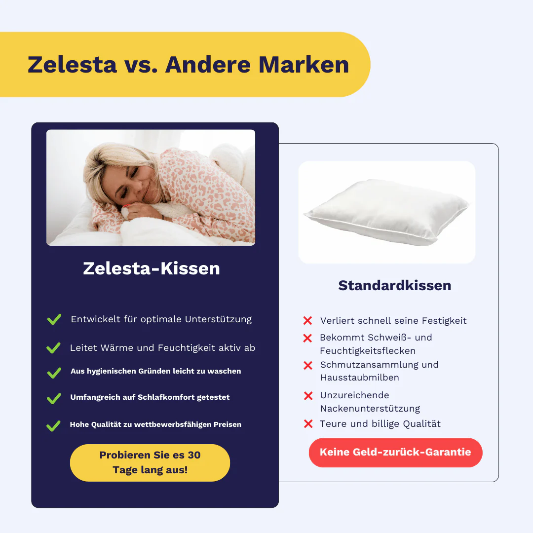 Zelesta BambooPillow 60x70cm - Image 5
