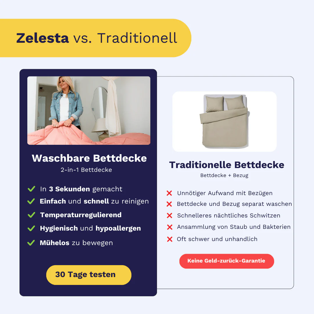 Zelesta Deluxe Perkal-Baumwolle Bettdecke - Olivgrün & Mint - Image 8