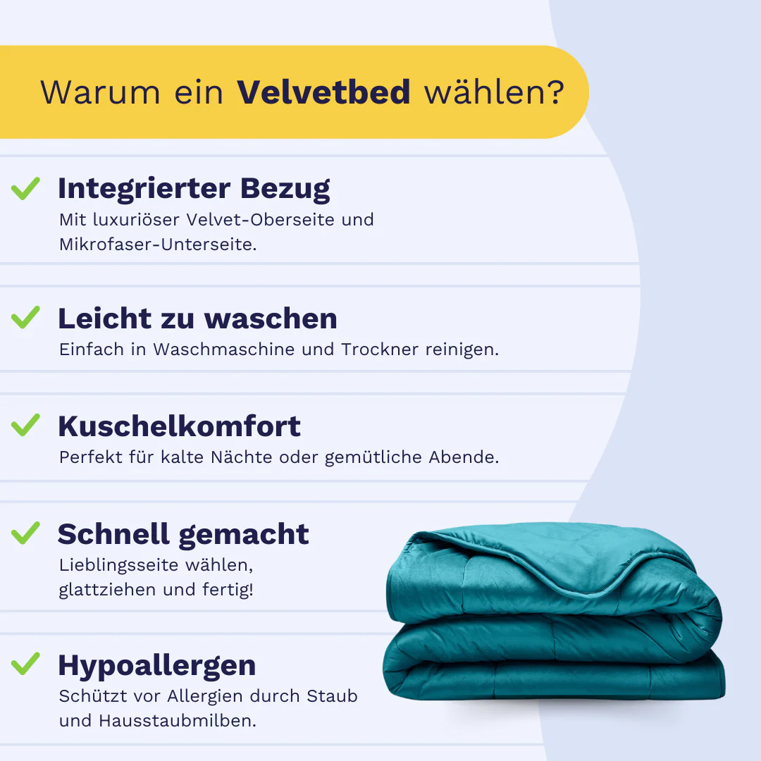 Zelesta Velvetbed - Petrol - Image 4