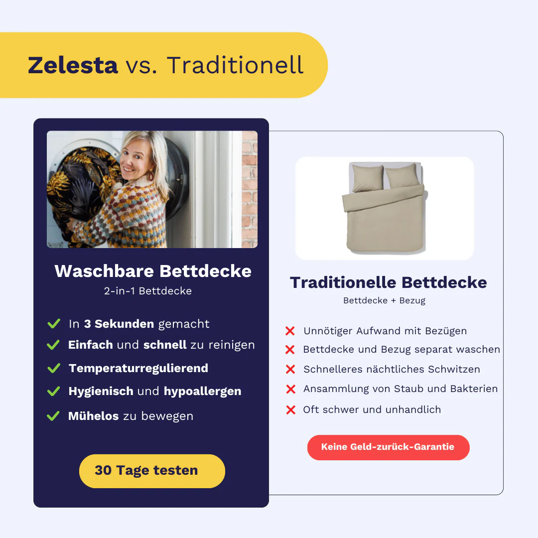 Zelesta Wonderbed 4 Seasons Double - Botanic Chique - Image 8